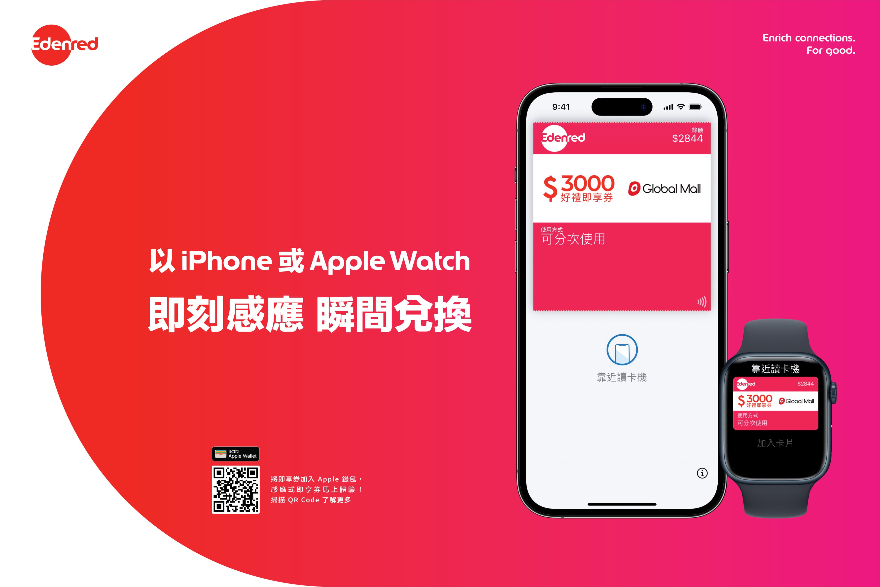 Edenred宜睿智慧看準市場需求結合Apple 錢包NFC 票券推出「感應式即享券」 - Edenred電子票券服務 — 電子禮券最佳選擇|  Edenred
