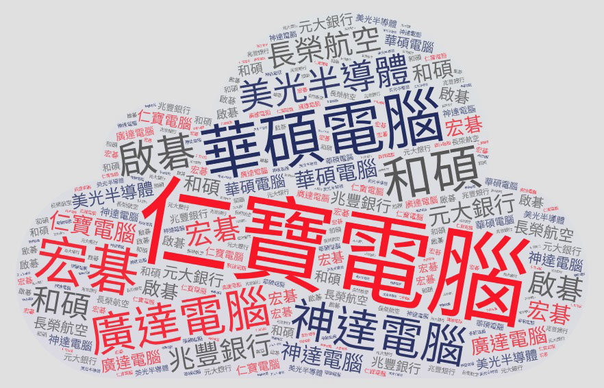 近百家知名大企業客戶,熱烈好評! 近百家知名大企業客戶,製造業、航空業、科技業、運輸業熱烈好評!