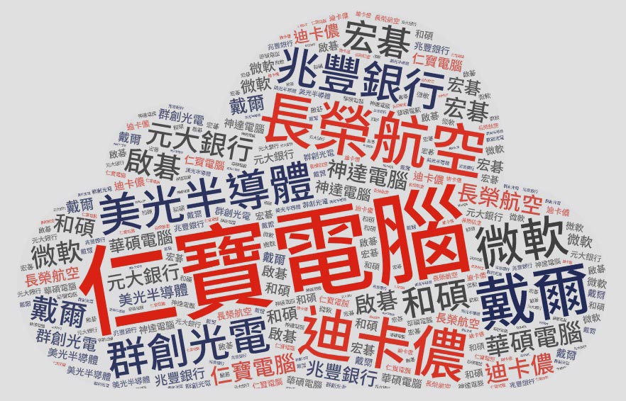 超過600+知名大企業客戶，製造業、航空業、科技業、運輸業熱烈好評！