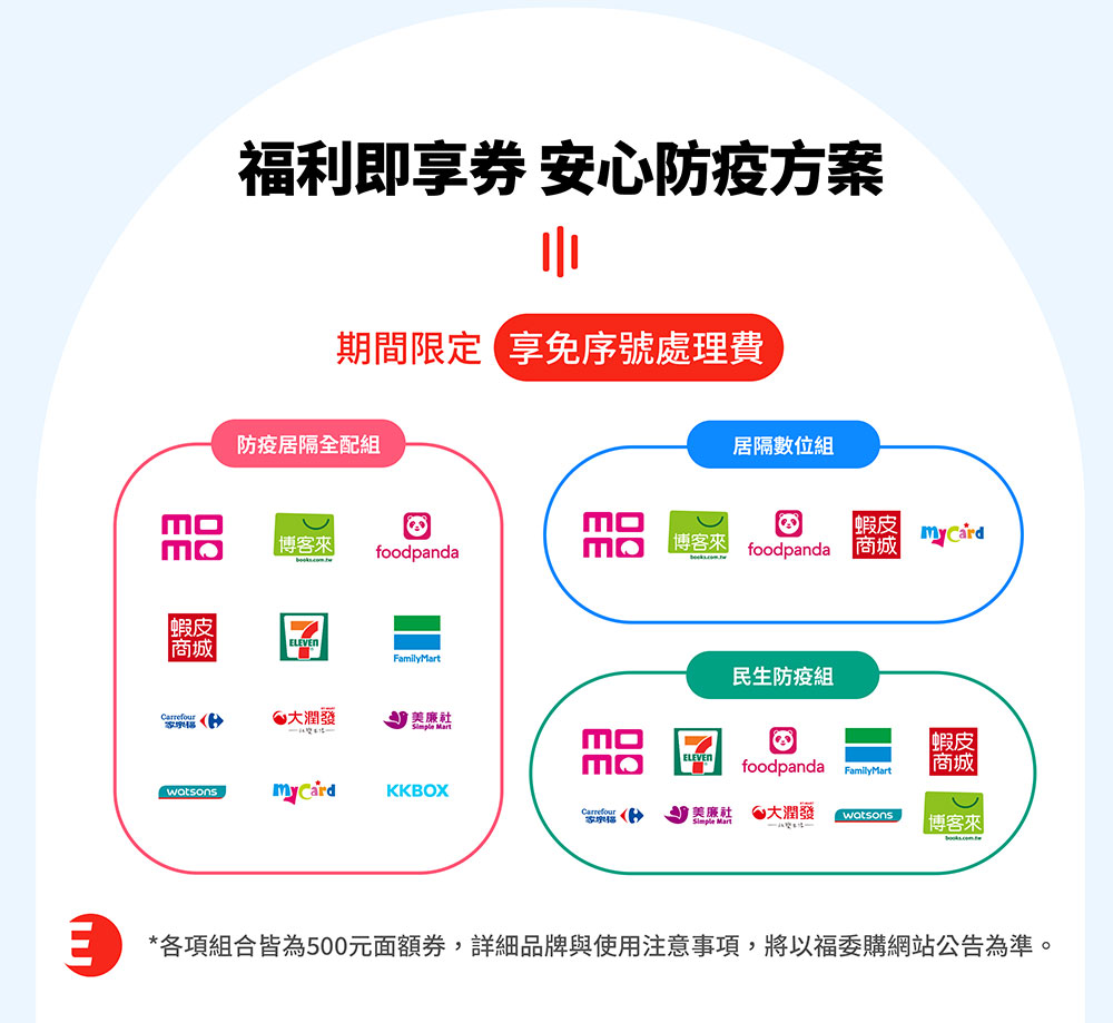 Edenred宜睿智慧推出福利即享券安心防疫方案─「民生防疫組」、「居隔數位組」及「防疫居隔全配組」等三種不同組合,且新舊客戶凡採購安心防疫方案皆享免收序號處理費的優惠。 Edenred宜睿智慧推出福利即享券安心防疫方案─「民生防疫組」、「居隔數位組」及「防疫居隔全配組」等三種不同組合,且新舊客戶凡採購安心防疫方案皆享免收序號處理費的優惠。